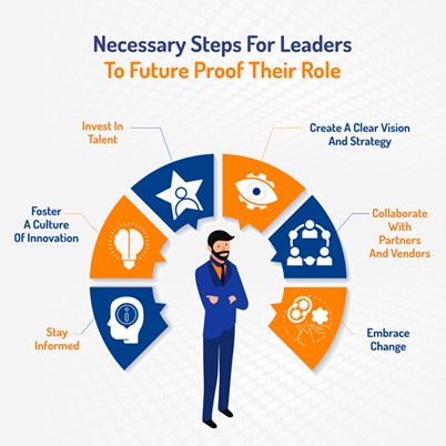 Shocking Tech Leadership Moves Shake Innovation