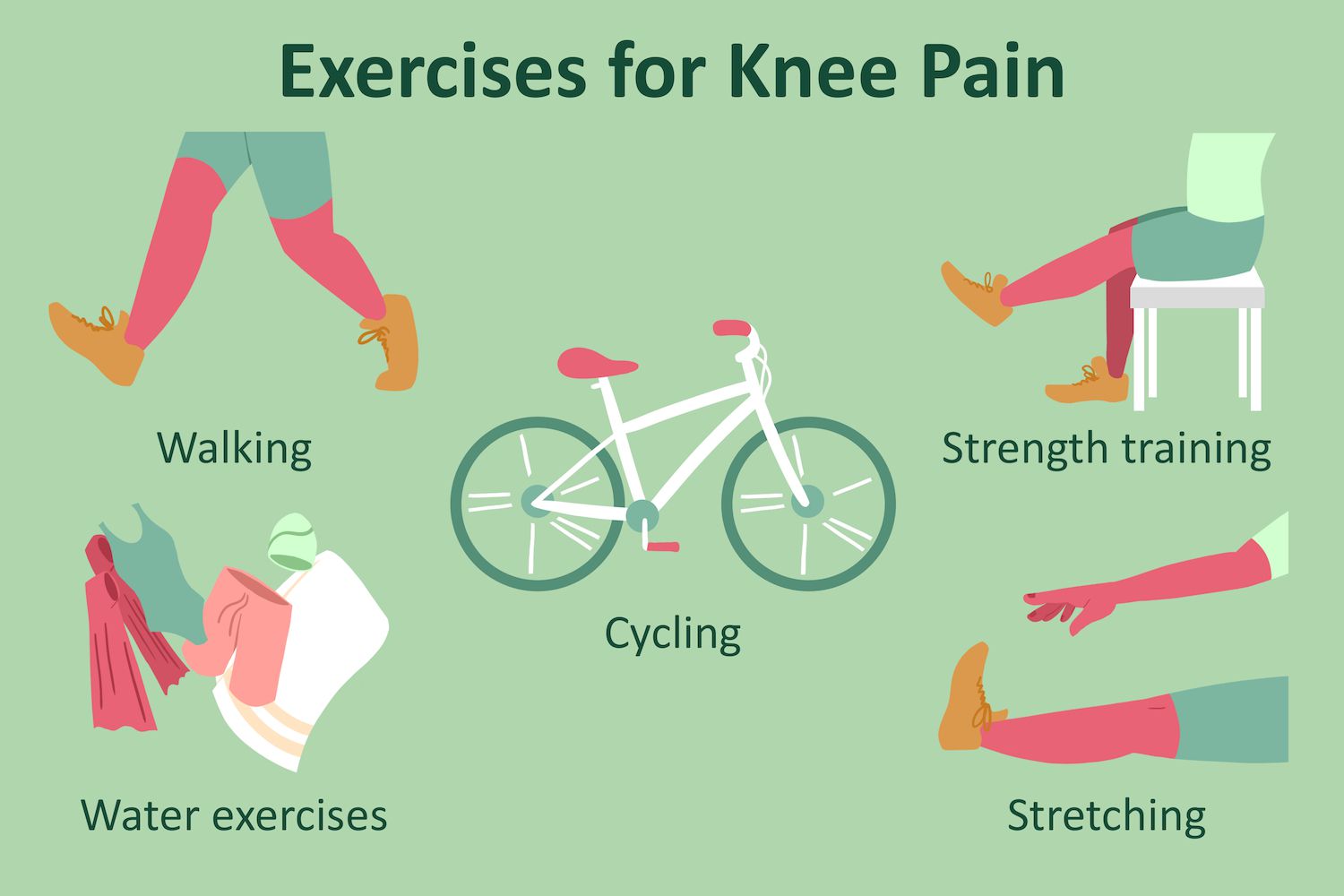 Best Aerobic Exercises to Relieve Knee Pain from Osteoarthritis
