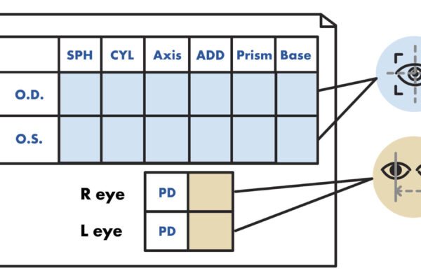 Read Your Eye Prescription Easily